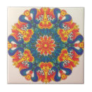 Zoek naar atleten tegels Griekse atleet