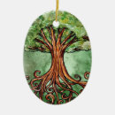 Zoek naar druid ornamenten Pagan