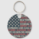 Zoek naar de verenigde staten van amerika sleutelhangers Geografie