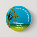 Zoek naar delen buttons Boom