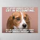 Zoek naar humor hoofd kunst Lichaamsdeel