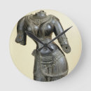 Zoek naar artefact klokken School