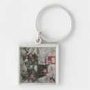 Zoek naar textiel sleutelhangers William