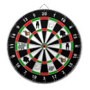 Zoek naar katten dartborden Hond