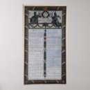 Zoek naar gelijke rechten posters School