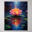 Zoek naar viool kunst Groen