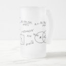 Zoek naar wiskunde mokken Vergelijkingen