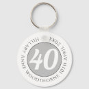 Zoek naar 40 jaar sleutelhangers Leeftijd