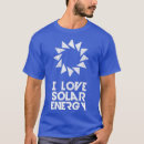 Zoek naar zonne energie posters Dochter