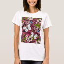 Zoek naar sering kleding Botanisch