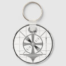 Zoek naar retro televisie sleutelhangers 1950