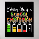 Zoek naar bewaarder posters School