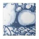 Zoek naar delfts tegels Blauw