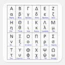Zoek naar alfabet stickers Letters