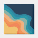 Zoek naar kromme magneten Abstract
