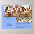 Zoek naar egypte posters Geschiedenis