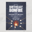 Zoek naar campout uitnodigingen Verjaardagsfeest