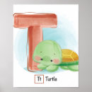 Zoek naar kinderen alfabet posters Voor iedereen