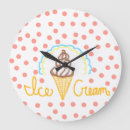 Zoek naar kawaii ice cream kunst Dessert