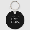 Zoek naar hengel sleutelhangers Buiten