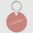 Zoek naar design sleutelhangers Voor haar