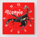 Zoek naar scorpion kunst Astrologie