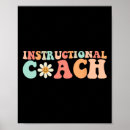 Zoek naar instructie posters Eerste schooldag