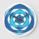 Zoek naar stijlen klokken Tijd