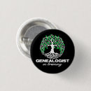 Zoek naar genealogie buttons Voorouders