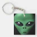 Zoek naar alien sleutelhangers Grijs