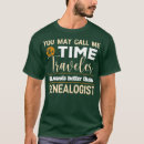 Zoek naar tijdreiziger kleding Geschiedenis