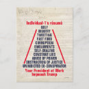 Zoek naar rapport briefkaarten Voor iedereen