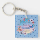 Zoek naar wegen sleutelhangers Blauw