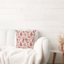 Zoek naar toile kussens Vintage