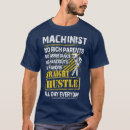 Zoek naar grappige machinist kleding Monteur