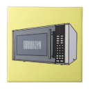 Zoek naar kok tegels Elk persoon