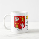 Zoek naar heraldry mokken Heraldroog