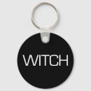 Zoek naar wiccan sleutelhangers Witchcraft