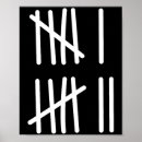 Zoek naar merk posters Modern