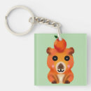 Zoek naar capybara sleutelhangers Meme