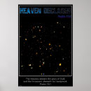 Zoek naar hubble posters Zonnestelsel