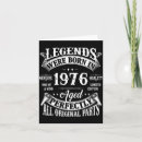 Zoek naar 1976 kaarten Feest