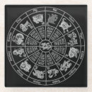 Zoek naar chinese astrologie onderzetters Horoscoop
