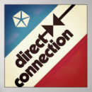 Zoek naar mancave kunst Auto