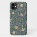 Zoek naar wallpaper iphone hoesjes Papier