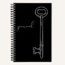 Zoek naar slot notitieboeken Elk persoon