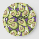 Zoek naar avocado kunst Vegetarisch
