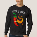 Zoek naar jalapeno kleding Peper