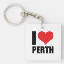 Zoek naar perth sleutelhangers Sydney