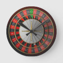 Zoek naar roulette klokken Patroon